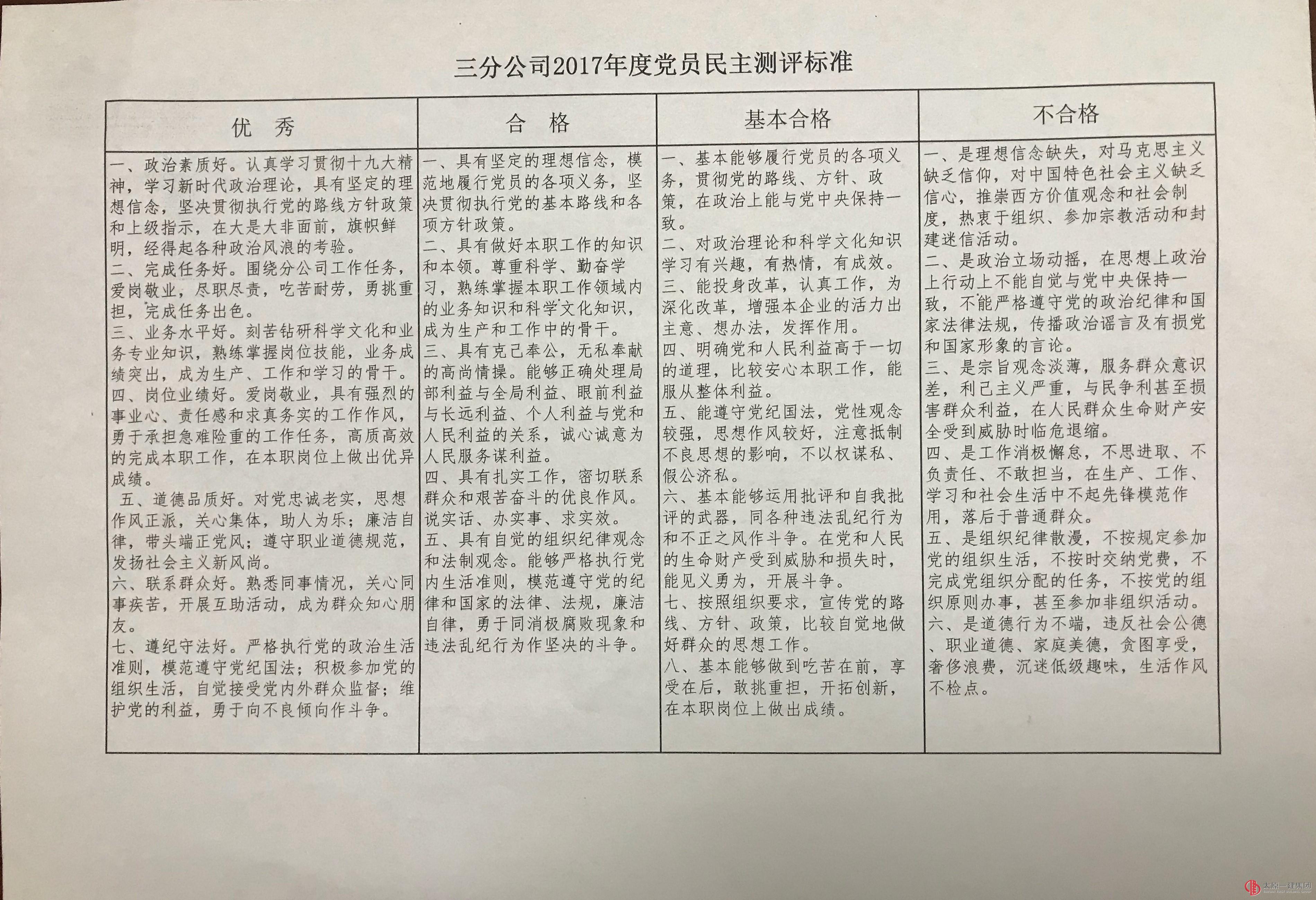 三分公司召开2017年度领导班子专题民主生活会和党支部专题组织生活会